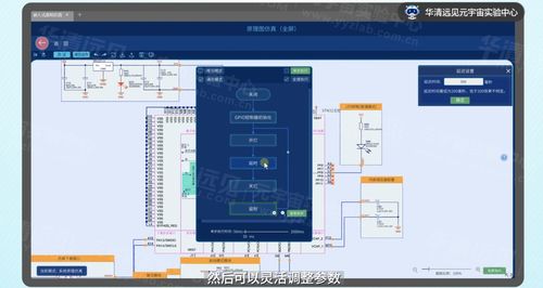 嵌入式STM32零基礎入門 降維打擊式高效學習法，助你進階全棧工程師與基礎軟件開發